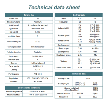 Silnik elektryczny 0,37kW 900 obr/min. 80 B3